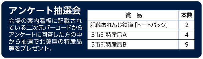 アンケート抽選会